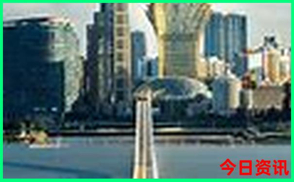 喀什旅游景点分布图