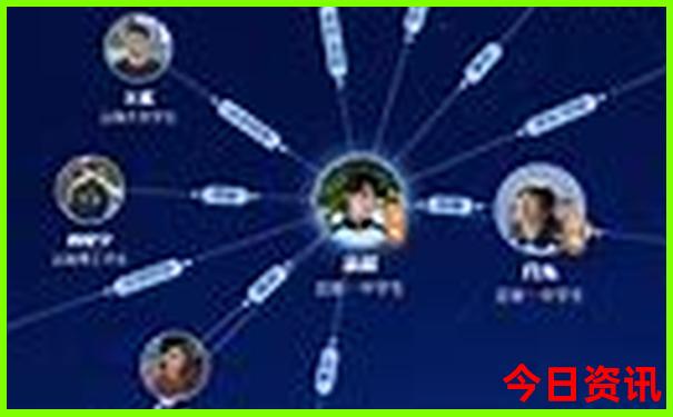 北京周边游玩的地方排行榜前十名