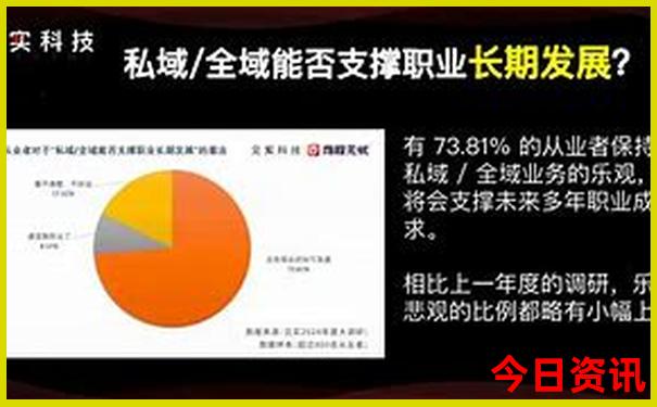 成都适合80岁老人旅游的地方