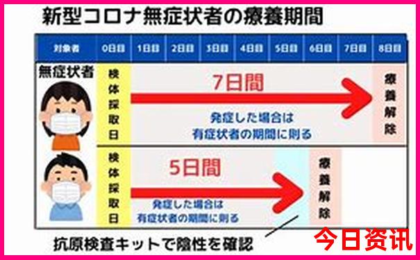 本溪周边旅游景点自驾游攻略